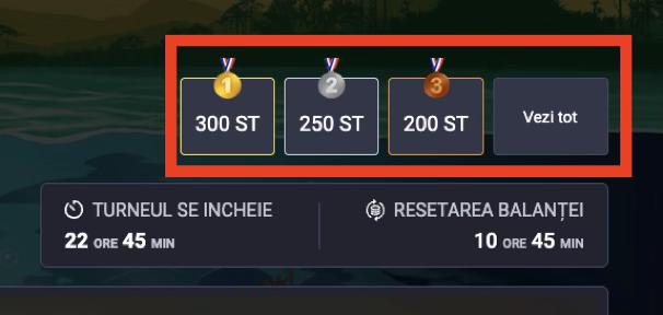 Distributia premiilor